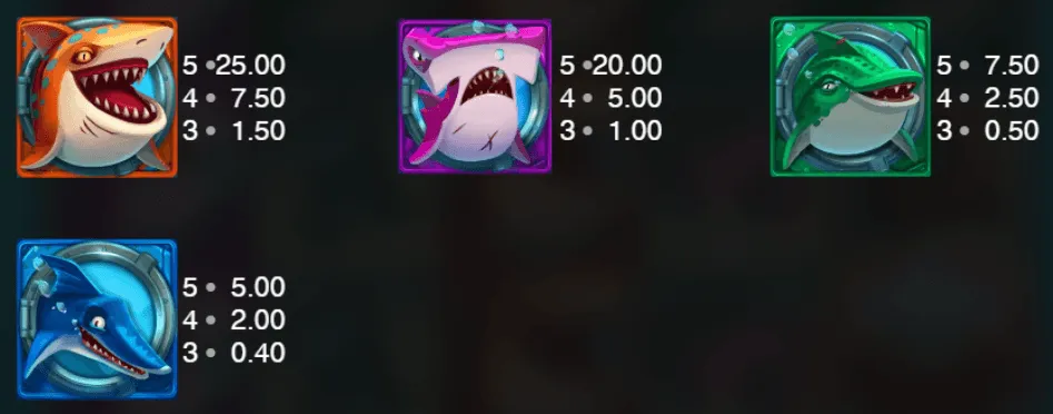 razor_shark_paytable2.png